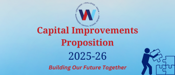  cap improvements